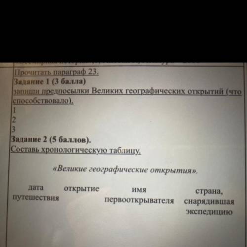 Запиши предпосылки Великих географических открытий (что ). 1 2 3 это Всемирная история