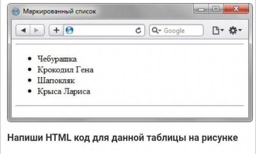 Напишите HTML код для данной таблицы чебурашка крокодил гена шапокляк крыса лариса