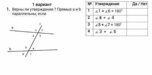 Верны ли утверждения ? Прямые а и b параллельны, если №УтверждениеДа / Нет1234