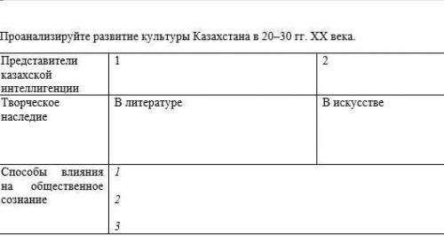 заполнить таблицу быстрее