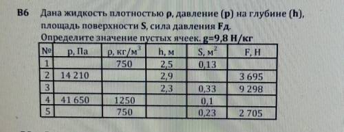 Физика решите решать через дано