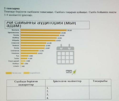 Помагите пожайлуста. 02.03.2021