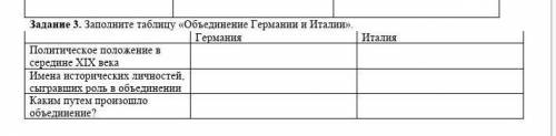Заполните таблицу «Объединение Германии и Италии 3 задание 
