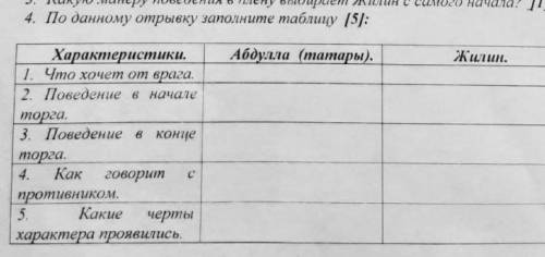 Переводчик говорит: - Он тебе велит домой письмо писать, чтоб за тебя выкуп прислалали. Как пришлют