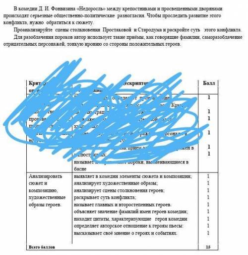 ( )!нормальные ответы пишите  ​