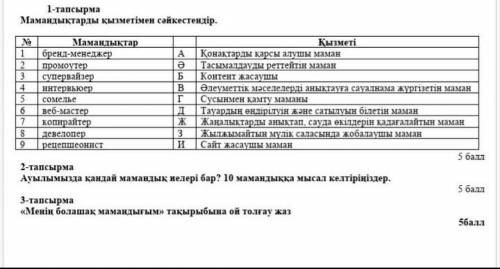 Мамандықтарды қызметімен сәйкестендір 