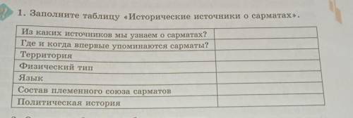 П-О-М-О-Г-И-Т-Е СРОСНООООООООООООООООО