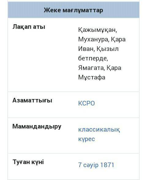 . Қ. Мұнайтпасов өмірі жайында мәлімет жазу.