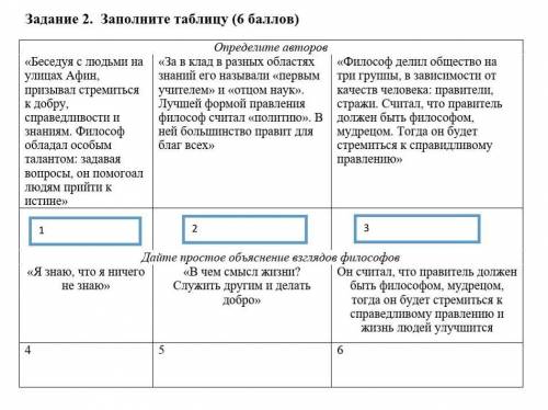Задание 2. Заполните таблицу ( ) Определите авторов«Беседуя с людьми на улицах Афин, призывал стрем
