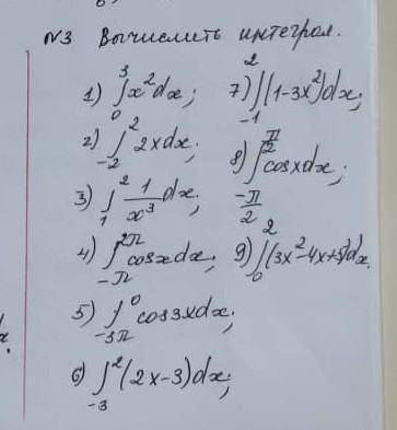 Вычислить интеграл .любой ответ