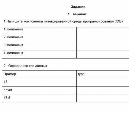 Это сор если не знаете не пишите нужно ответы на обе задание