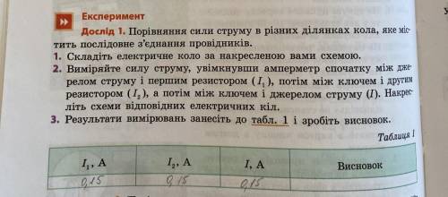 До іть написати таблиціЗа правильне виконання 10 б
