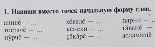 1. Напиши вместо точек начальную форму слов.