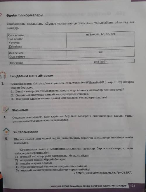 2 тапсырма мен 4 тапсырма керек ед
