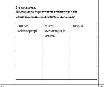 Қажымұқан повесінің кейіпкерлеріне мінездеме керек.