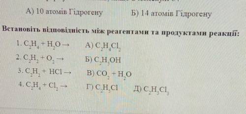 ІТЬ.Встановіть відповідність між реагентами та продуктами реакції