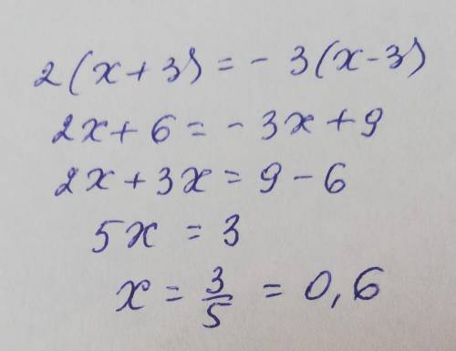 Решите уравнение: 2(x+3) = –3(x–3) у меня сор​
