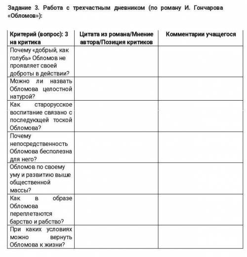 , нужно сдать, бан если не тот ответ