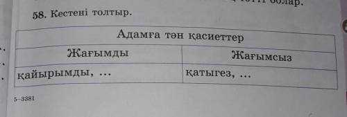 быстро щаз будет мама ругатса