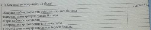 Естествознания. буду очень благодарна 