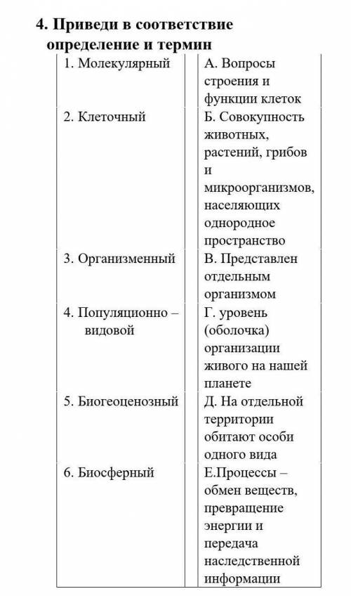 БЫСТРЕЕ Соотносите таким образом , цифра-букваЗаранее ✌