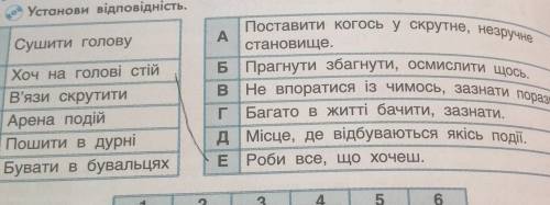 Фразеологізм очень легко и просто 