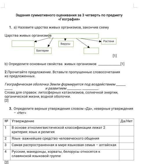 соч на фоте не надо никаких спамов 