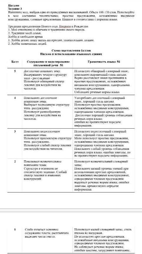 Напишите эссе выборов одно из приведённых высказыванный 