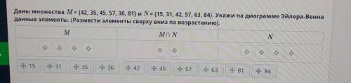 и проверьте у мектепа зарание 