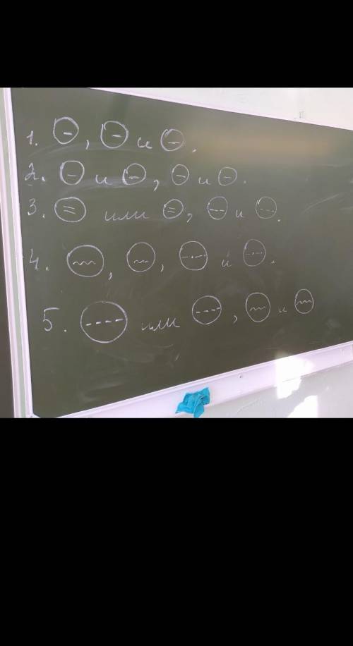 Составить предложения по схемам