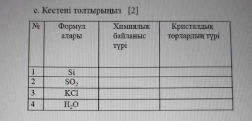 , Соч Химия, Кестені толтырыңыз 
