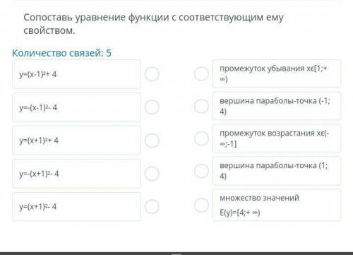 Составь уравнение с функцией с соответствующим ему свойствам 