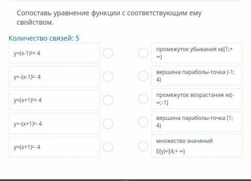 Сопоставьте уравнения функции соответствующими свойством