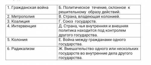 Определить соответствие: 
