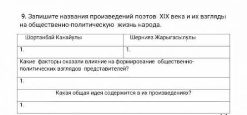 Соч 7 класс история Казахстана 