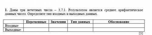 Только не пишите всякую фигню
