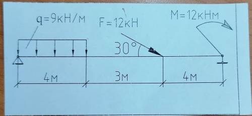 Дано: q=9кн/м F=12кН M=12кНм
