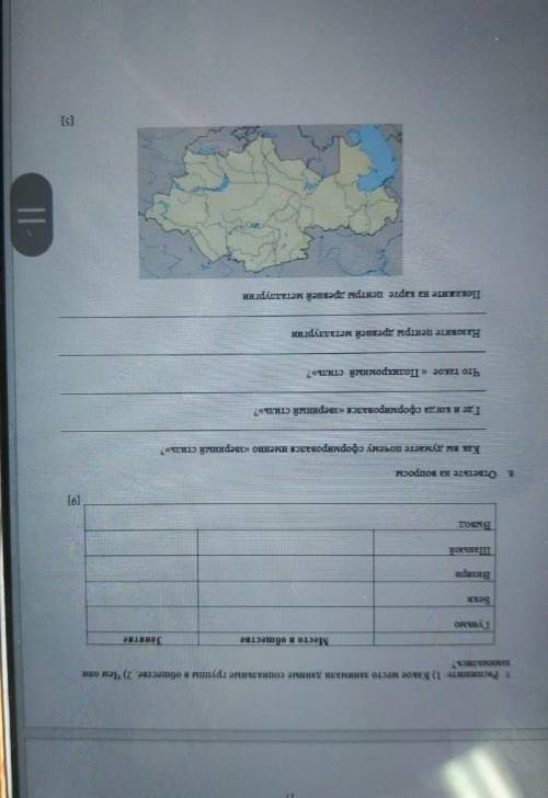 Фото перевёрнуто помагитее