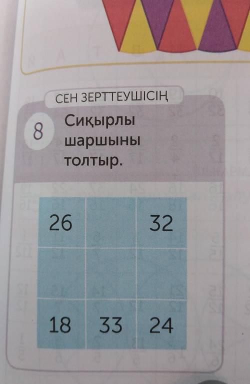 8 СЕН ЗЕРТТЕУШІСІНСиқырлышаршынытолтыр. уу 5 мин ​