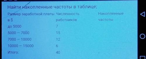 Найти накопленные частоты в таблице; СОР АЛГЕБРА