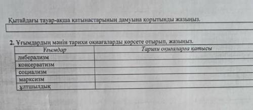 керек берем дұрыс ответқа​