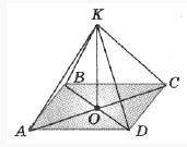 1)Дан равнобедренный прямоугольный ∆ABC (∠C=90°). Через вершину С проведен перпендикуляр СК к плоско