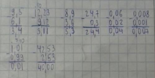 Найдите разность: а) 9,5-6,1б) 12,23-9,12в) 8,9-3,6г) 24,7-0,3д) 0,06-0,02е) 0,008-0,001ё) 1,01-0,99