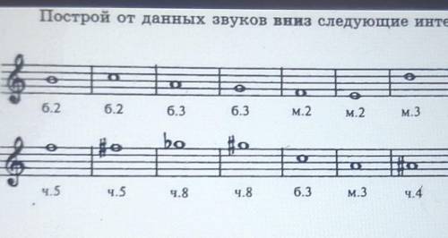 Построй от данных звуков вниз следующие интервалы: