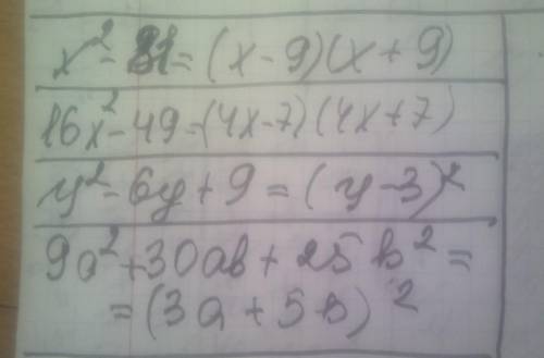 1. Разложите на множители: 1) x2 − 81; 3) 16x2 − 49; 2) y2 − 6y + 9; 4) 9a2 + 30ab + 25b2.