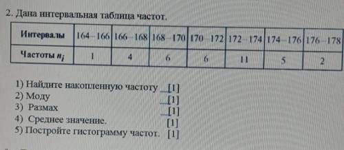 2. Дана интервальная таблица частот.Интервалы