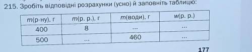 Только расспишите как всё получилось КТО ОТВЕТИТ НЕ ПО ТЕМЕ БАН