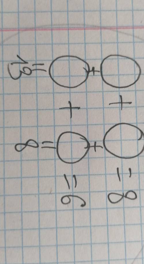 Посчитайте на листочке, чтобы было более понятнее