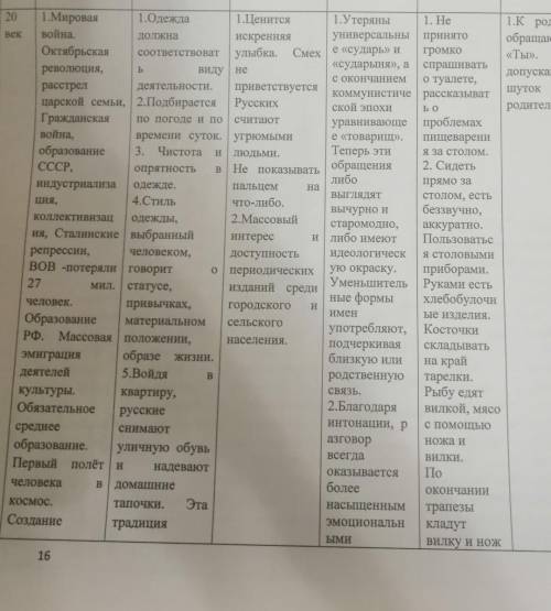 Перепишите текст чтоб я скопировала 