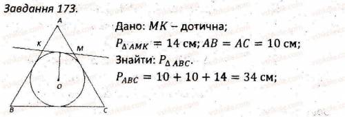 Підскажіть що це за властивість?
